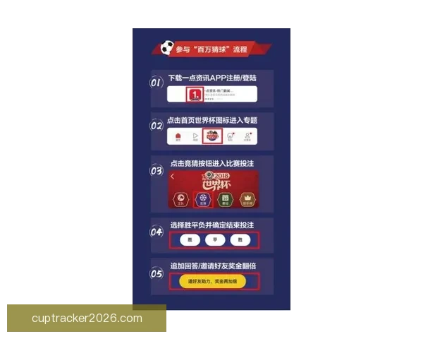 世界杯竞猜投注新玩法解析如何科学提升投注技巧与获胜概率