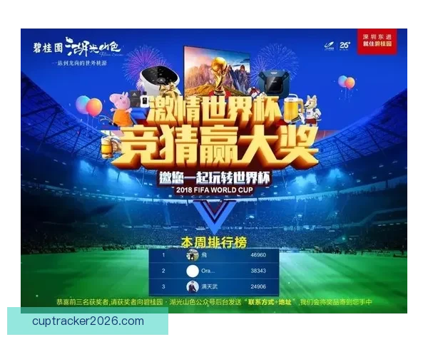 世界杯赛事精彩预测攻略助你精准体育竞猜赢大奖