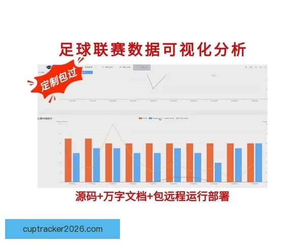 精准足球赛事预测与数据分析助你稳健竞猜盈利