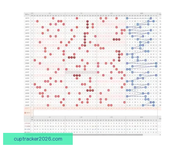 体育竞猜赔率分析与趋势解读：如何精准把握赛事赢利机会