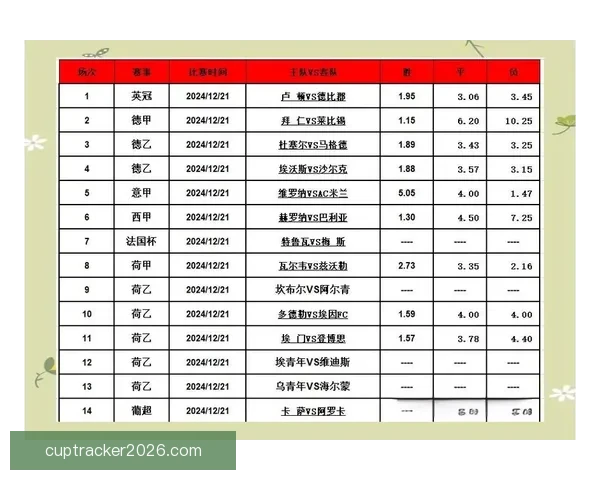 精准足球赛事预测与专家数据分析深度解读指南