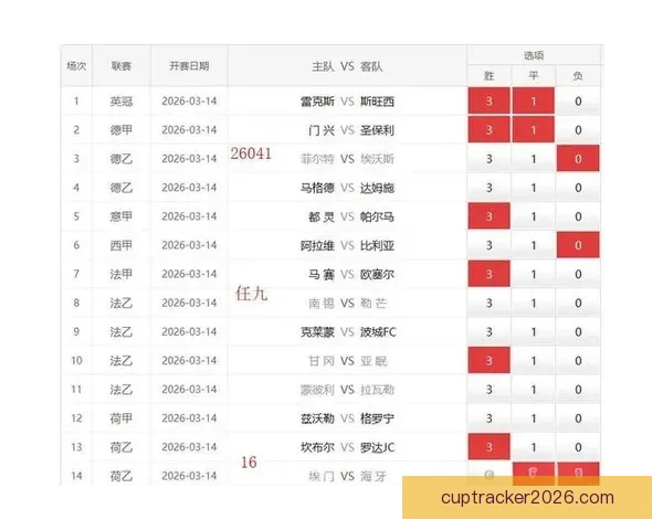 精准足球赛事分析每日推荐助你赢取高额竞猜奖金