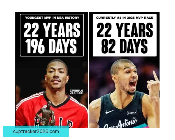 文班有望成为史上最年轻MVP官网排名超越亚历山大获奖赔率大幅缩小