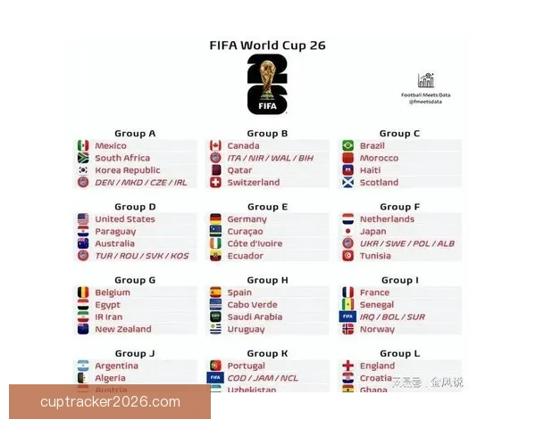 美加墨世界杯竞猜分析：预测2026年世界杯最有力竞争者及关键赛事走势