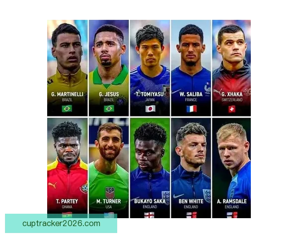 世界杯竞猜预测：深入分析热门球队表现与未来赛果趋势