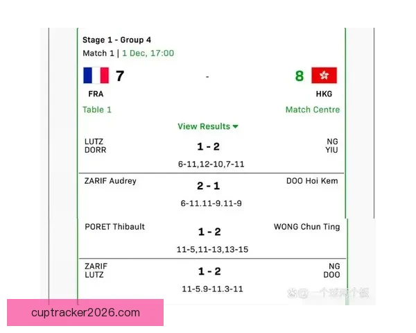 世界杯竞猜预测：深入分析热门球队表现与未来赛果趋势