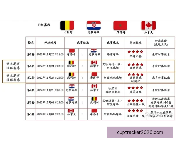 世界杯竞猜游戏规则全面解析与玩法技巧详尽指南