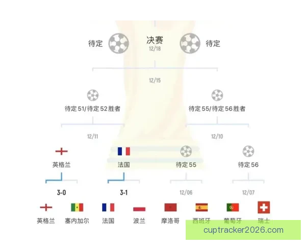 世界杯足球竞猜平台全面升级带你预测精彩赛事赢取丰厚奖励