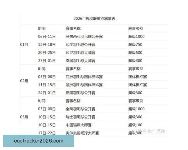 世界杯竞猜赔率深度解析与热门球队胜负趋势推荐指南助你提高预测命中率